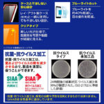 フィルム 衝撃吸収 ブルーライトカット 光沢 抗菌・抗ウイルス