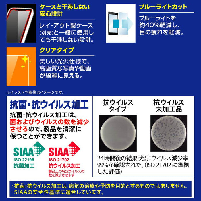 フィルム 衝撃吸収 ブルーライトカット 光沢 抗菌・抗ウイルス