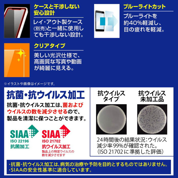 フィルム 衝撃吸収 ブルーライトカット 光沢 抗菌・抗ウイルス