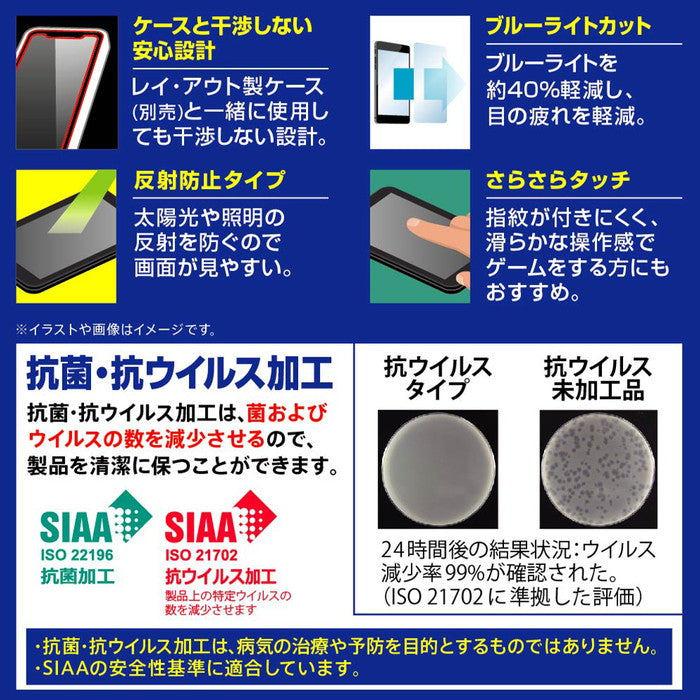 フィルム 衝撃吸収 ブルーライトカット 反射防止 抗菌・抗ウイルス