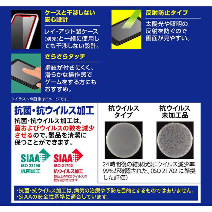 フィルム 指紋 反射防止 抗菌・抗ウイルス