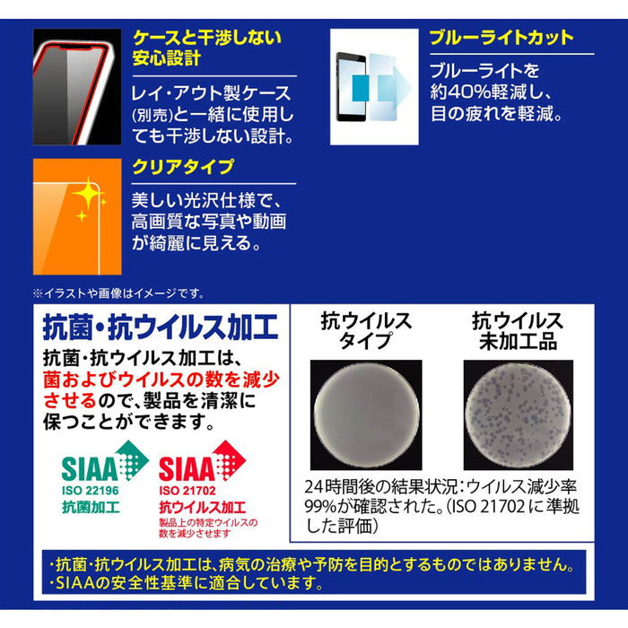 フィルム 衝撃吸収 ブルーライトカット 光沢 抗菌・抗ウイルス