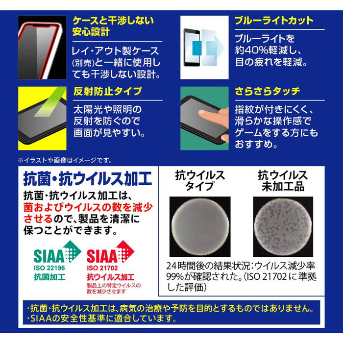 フィルム 衝撃吸収 ブルーライトカット 反射防止 抗菌・抗ウイルス