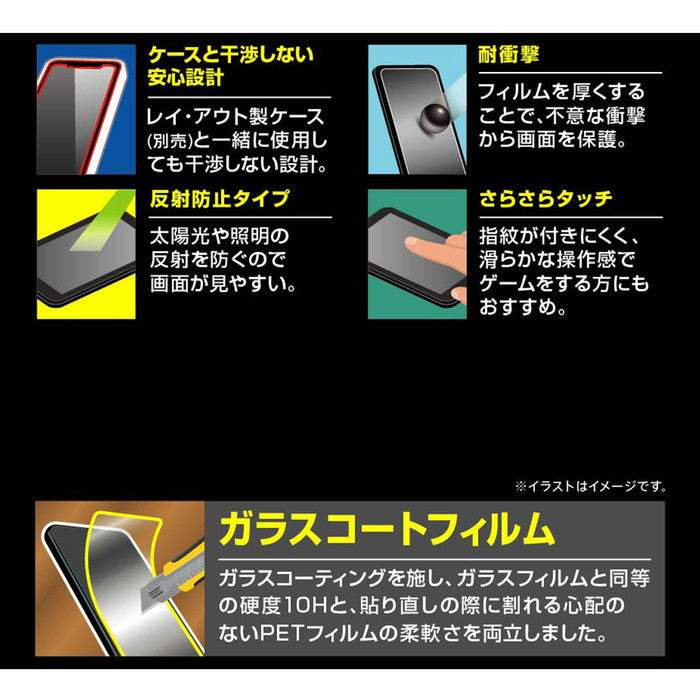 フィルム 10H ガラスコート 衝撃吸収 反射防止