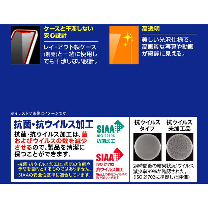 フィルム 指紋防止 光沢　抗菌・抗ウイルス 指紋認証対応