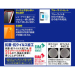 フィルム 衝撃吸収 ブルーライトカット 光沢　抗菌・抗ウイルス 指紋認証対応