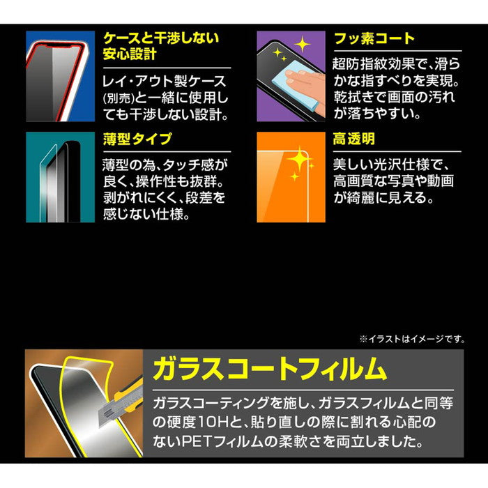 フィルム 10H ガラスコート 極薄 光沢 指紋認証対応