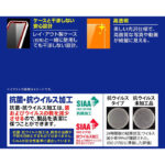 フィルム 指紋防止 光沢　抗菌・抗ウイルス 指紋認証対応