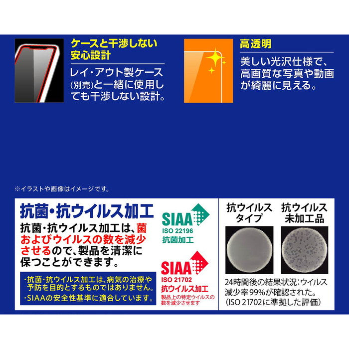 フィルム 指紋防止 光沢　抗菌・抗ウイルス 指紋認証対応
