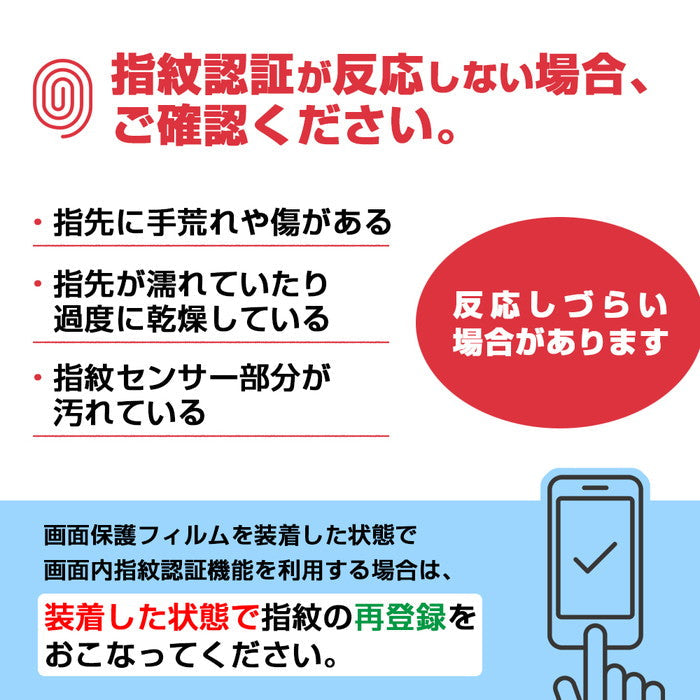 フィルム 指紋防止 光沢　抗菌・抗ウイルス 指紋認証対応