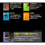 アクリルフィルム 5H 3D 光沢 指紋認証対応
