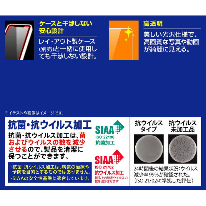 フィルム 指紋防止 光沢　抗菌・抗ウイルス　指紋認証対応