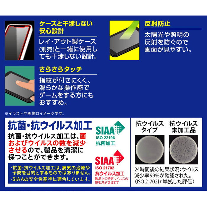 フィルム 指紋 反射防止　抗菌・抗ウイルス　指紋認証対応