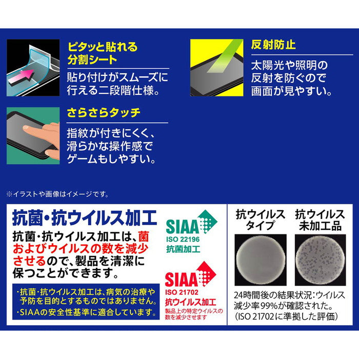 フィルム 指紋 反射防止　抗菌・抗ウイルス　カメラフィルム付き