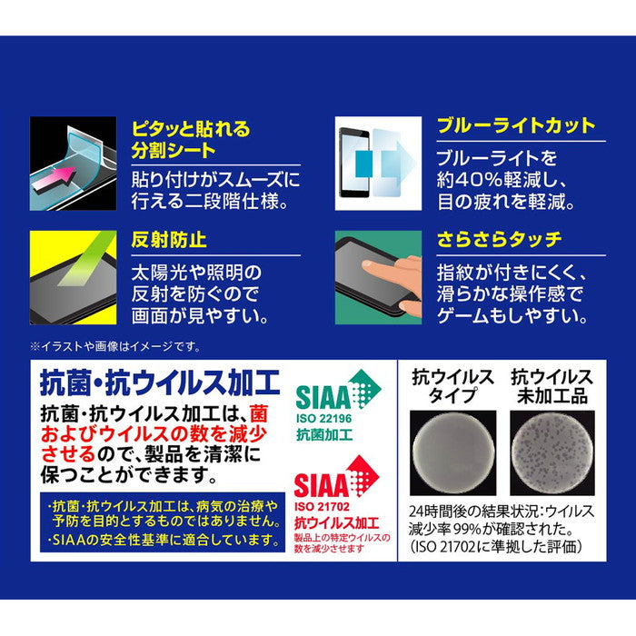フィルム 衝撃吸収 ブルーライトカット 反射防止　抗菌・抗ウイルス　カメラフィルム付き