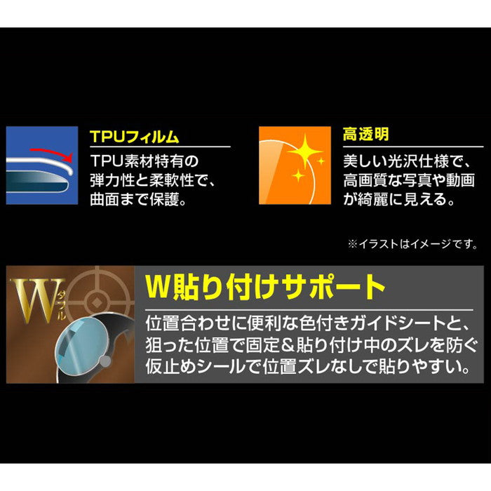 フィルム W貼り付けサポート TPU 光沢 フルカバー 衝撃吸収　2枚入り