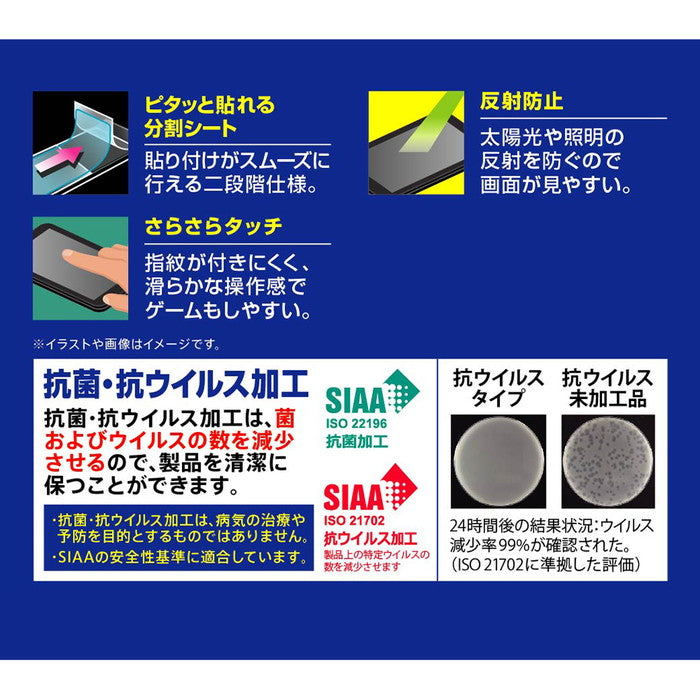 フィルム 指紋 反射防止 抗菌・抗ウイルス