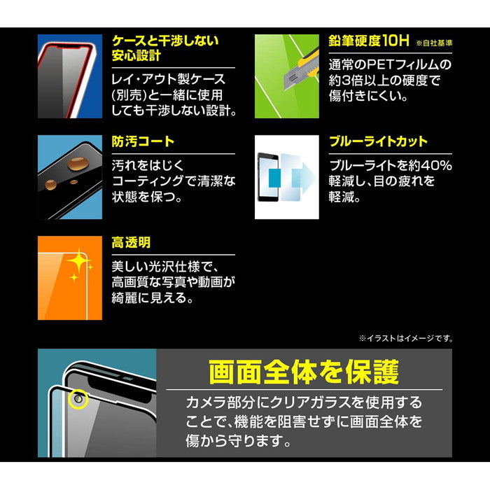 ガラスフィルム 10H 全面保護 ブルーライトカット 光沢