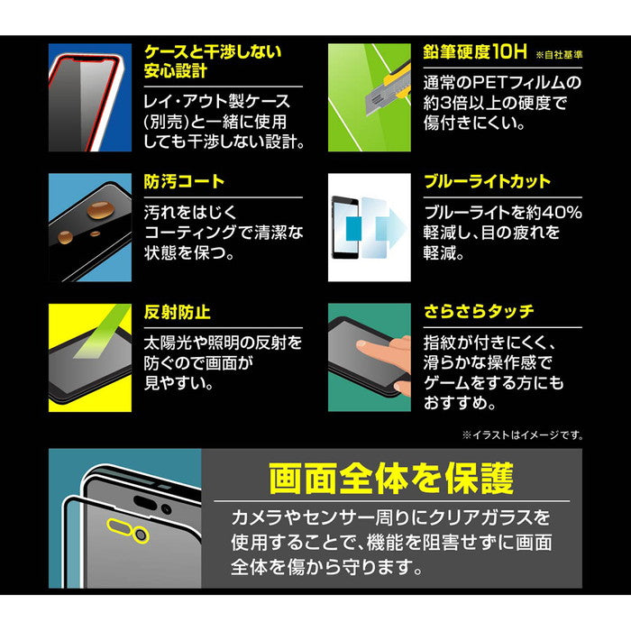 ガラスフィルム 10H 全面保護 ブルーライトカット 反射防止