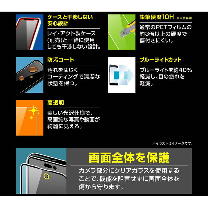 ガラスフィルム 10H 全面保護 ブルーライトカット 光沢