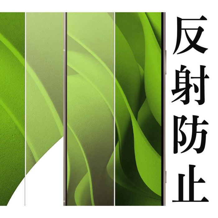 フィルム 指紋防止 反射防止 抗菌・抗ウイルス