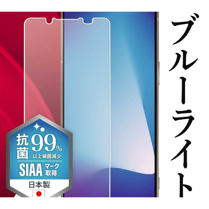 フィルム 衝撃吸収 ブルーライトカット 反射防止 抗菌・抗ウイルス