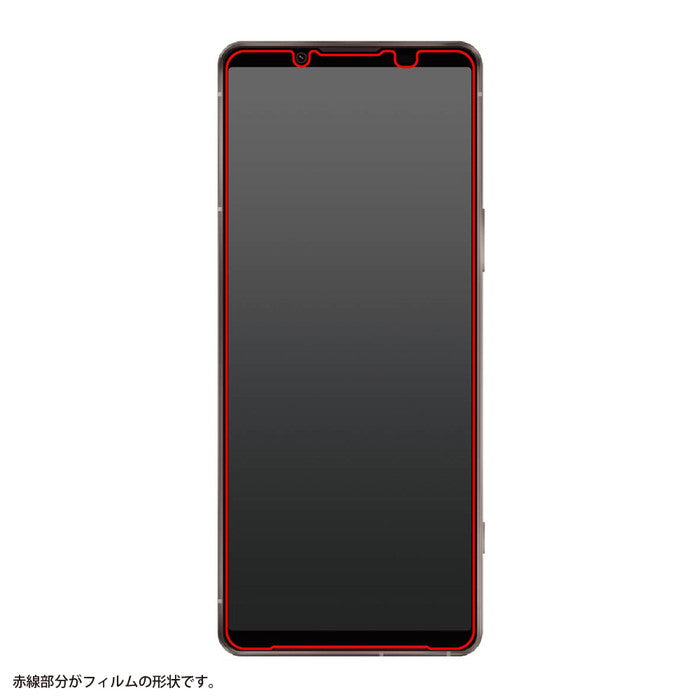 フィルム 衝撃吸収 ブルーライトカット 反射防止 抗菌・抗ウイルス
