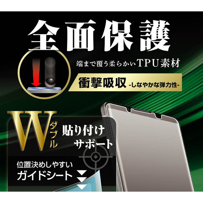 フィルム W貼り付けサポート TPU 反射防止 フルカバー 衝撃吸収