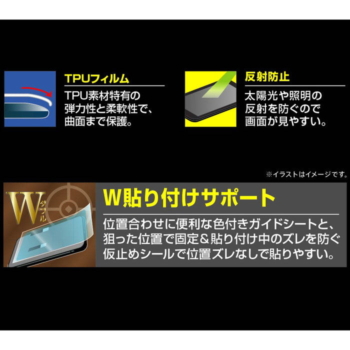 フィルム W貼り付けサポート TPU 反射防止 フルカバー 衝撃吸収