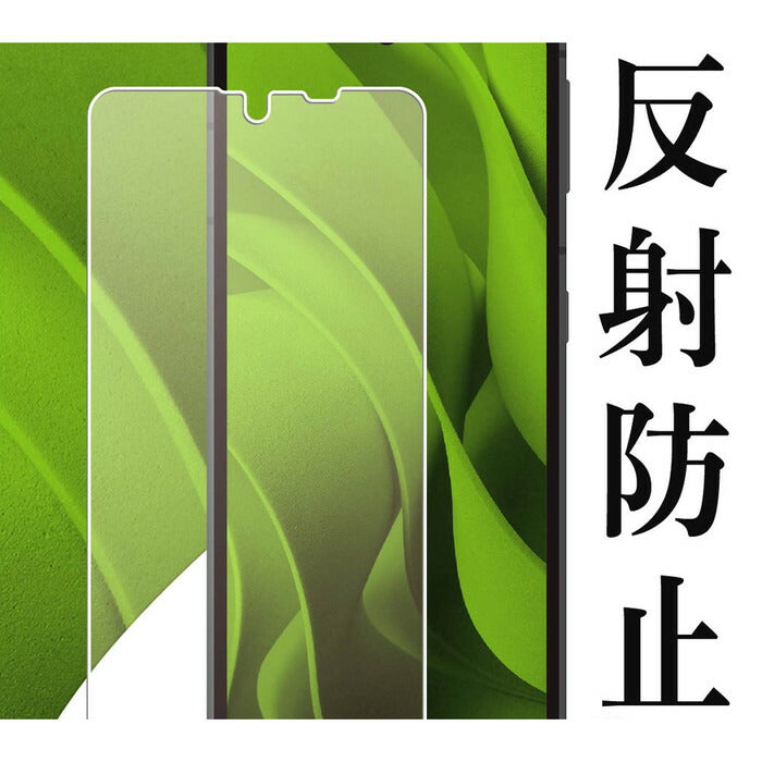 フィルム 指紋防止 反射防止 抗菌・抗ウイルス