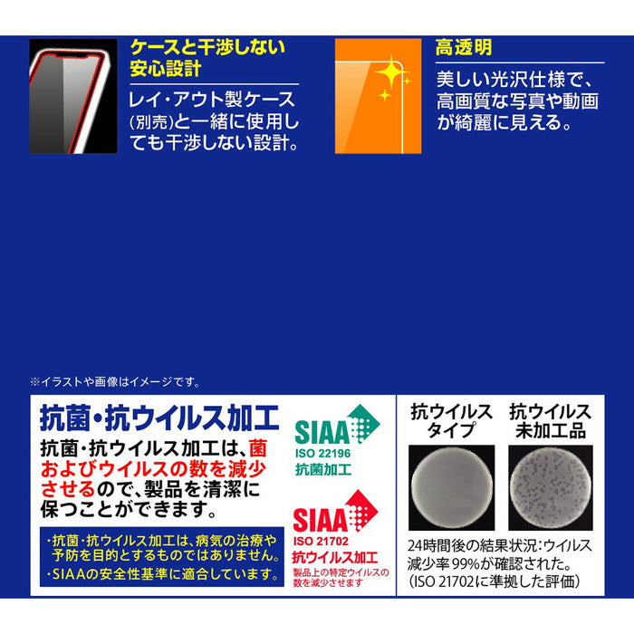 フィルム 指紋防止 光沢 抗菌・抗ウイルス