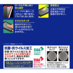 フィルム 指紋防止 反射防止 抗菌・抗ウイルス
