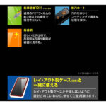 ガラスフィルム 10H 光沢 指紋認証対応