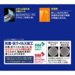 フィルム 指紋防止 高光沢 抗菌・抗ウイルス 指紋認証対応