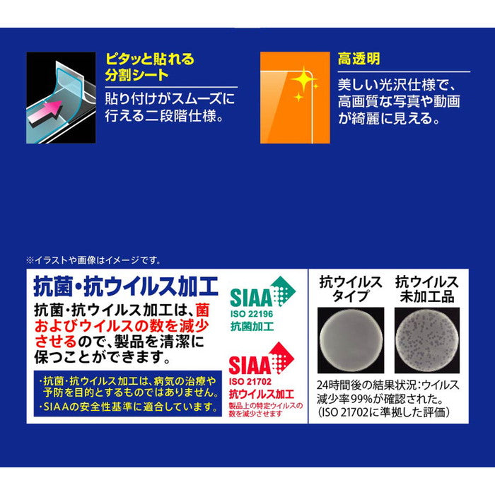 フィルム 指紋防止 高光沢 抗菌・抗ウイルス 指紋認証対応