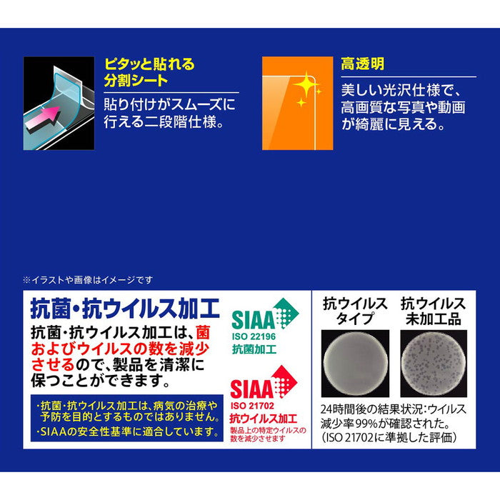 フィルム 指紋防止 光沢 抗菌・抗ウイルス 指紋認証対応
