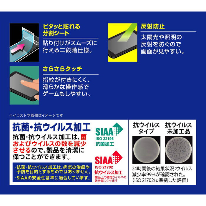フィルム 指紋防止 反射防止 抗菌・抗ウイルス 指紋認証対応