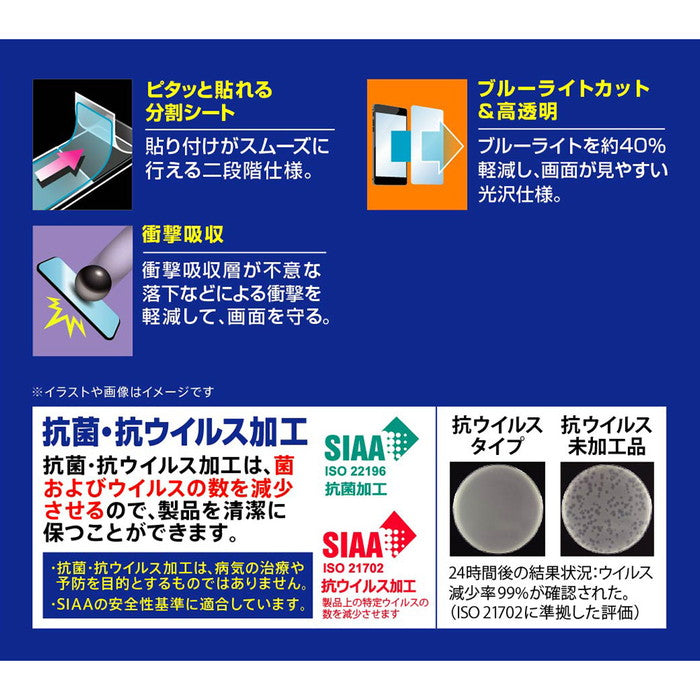 フィルム 衝撃吸収 ブルーライトカット 光沢 抗菌・抗ウイルス 指紋認証対応