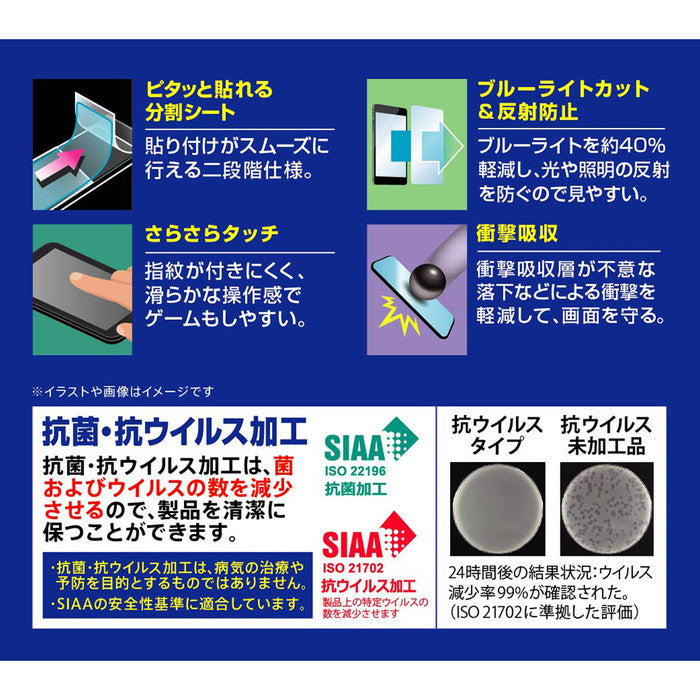 フィルム 衝撃吸収 ブルーライトカット 反射防止 抗菌・抗ウイルス 指紋認証対応