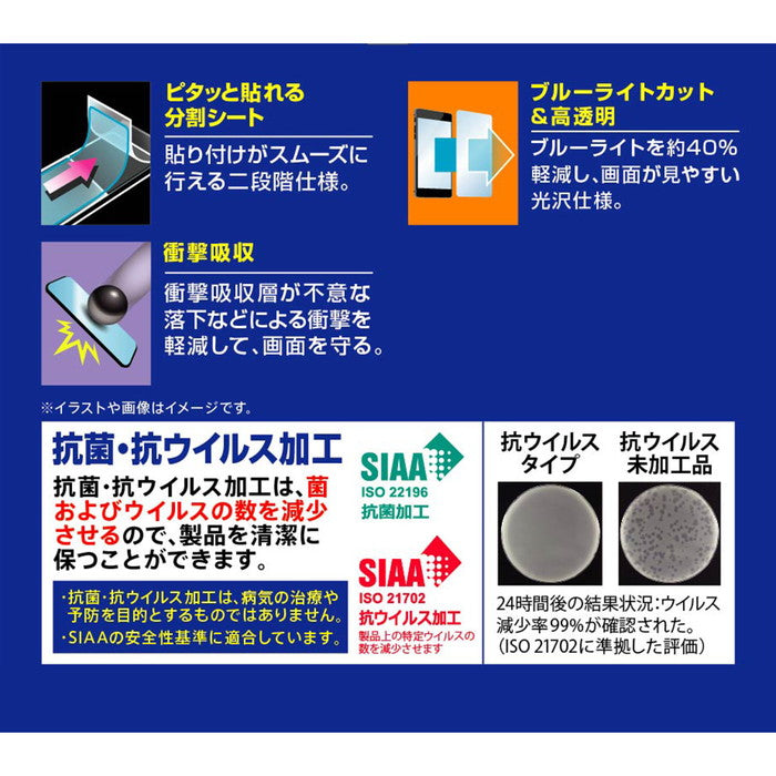 フィルム 衝撃吸収 ブルーライトカット 光沢 抗菌・抗ウイルス