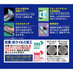 フィルム 衝撃吸収 ブルーライトカット 反射防止 抗菌・抗ウイルス