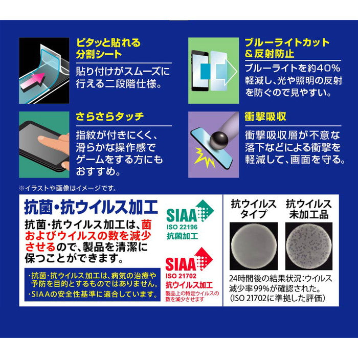 フィルム 衝撃吸収 ブルーライトカット 反射防止 抗菌・抗ウイルス