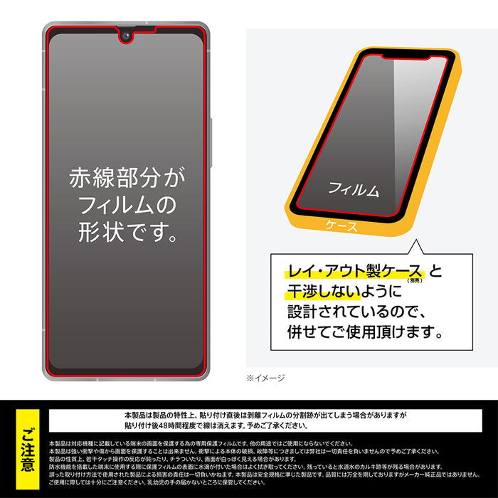 フィルム 指紋防止 反射防止 抗菌・抗ウイルス