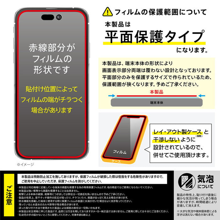 Like standard ガラスフィルム 10H ブルーライトカット 光沢