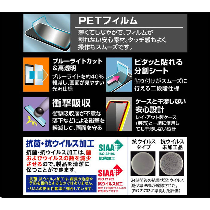 Like standard フィルム 衝撃吸収 ブルーライトカット 光沢 抗菌・抗ウイルス