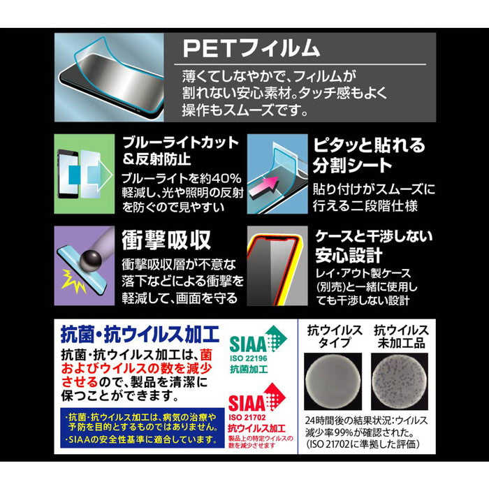 Like standard フィルム 衝撃吸収 ブルーライトカット 反射防止 抗菌・抗ウイルス