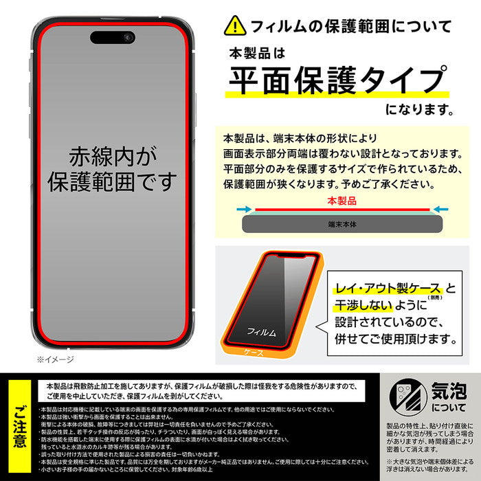 Like standard 失敗しない 超かんたん貼り付け キット付き ガラスフィルム 10H ブルーライトカット 光沢