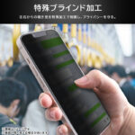 Like standard 失敗しない 超かんたん貼り付け キット付き ガラスフィルム 10H 180° 覗き見防止