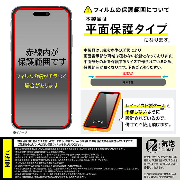 Like standard 失敗しない 超かんたん貼り付け キット付き ガラスフィルム 10H 180° 覗き見防止