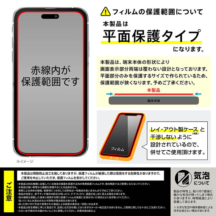 Like standard 失敗しない 超かんたん貼り付け キット付き ガラスフィルム 10H 反射防止